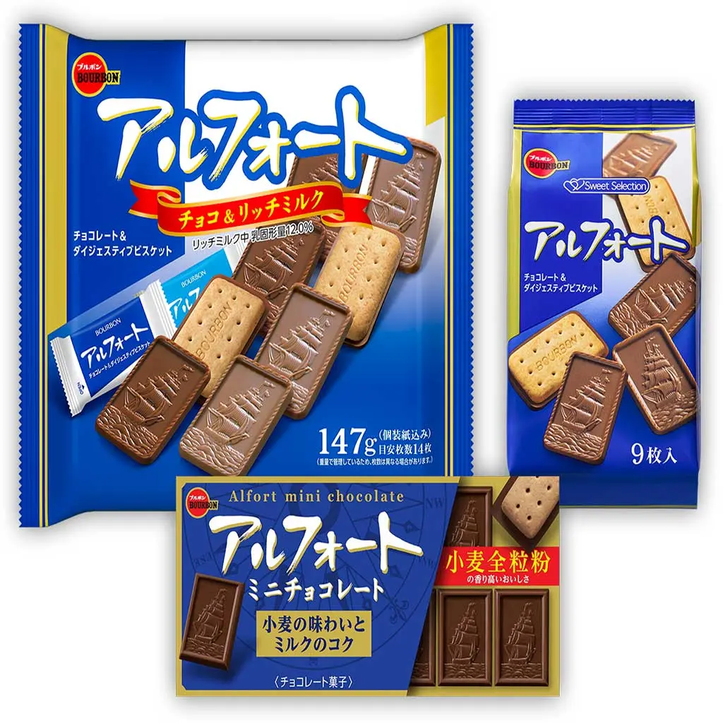 No.030 アルフォート Webサイト分析